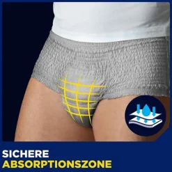 New Tena ® MEN ACTIVE FIT Pants Normal grau L/XL bei Inkontinenz, 4X10 St