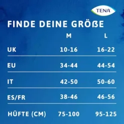 Outlet Tena Silhouette Plus M black Inkontinenz Pants, 2X12 St