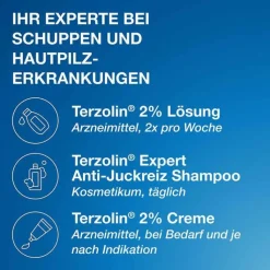 Terzolin® 2 % Lösung, 100 ml