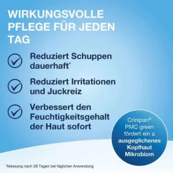 Clearance Expert Shampoo bei trockener Kopfhaut, 200 ml Shampoos|Haarausfall & Schuppen