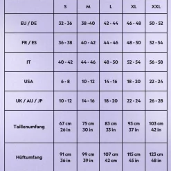 The Mama Panty S schwarz, 1 St