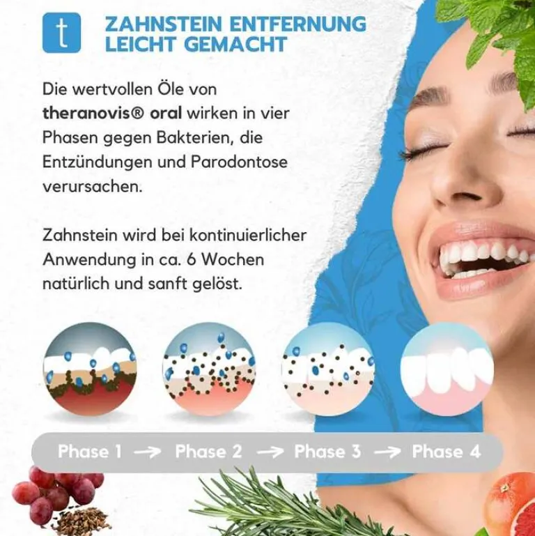 Sale Theranovis oral Zahnstein Gel, 120 ml
