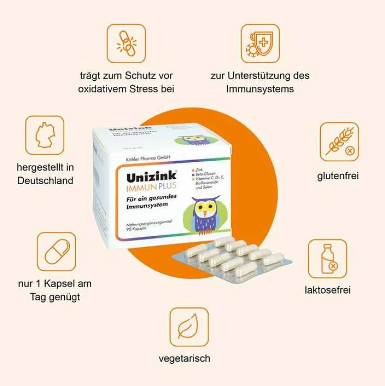 Online Immun Plus Kapseln, 1X90 St Zink|Immunsystem