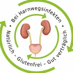 Discount Homviora Uro Albin® Tropfen, 50 ml