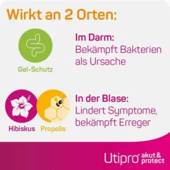 New Utipro ® akut & protect Kapseln, 30 St