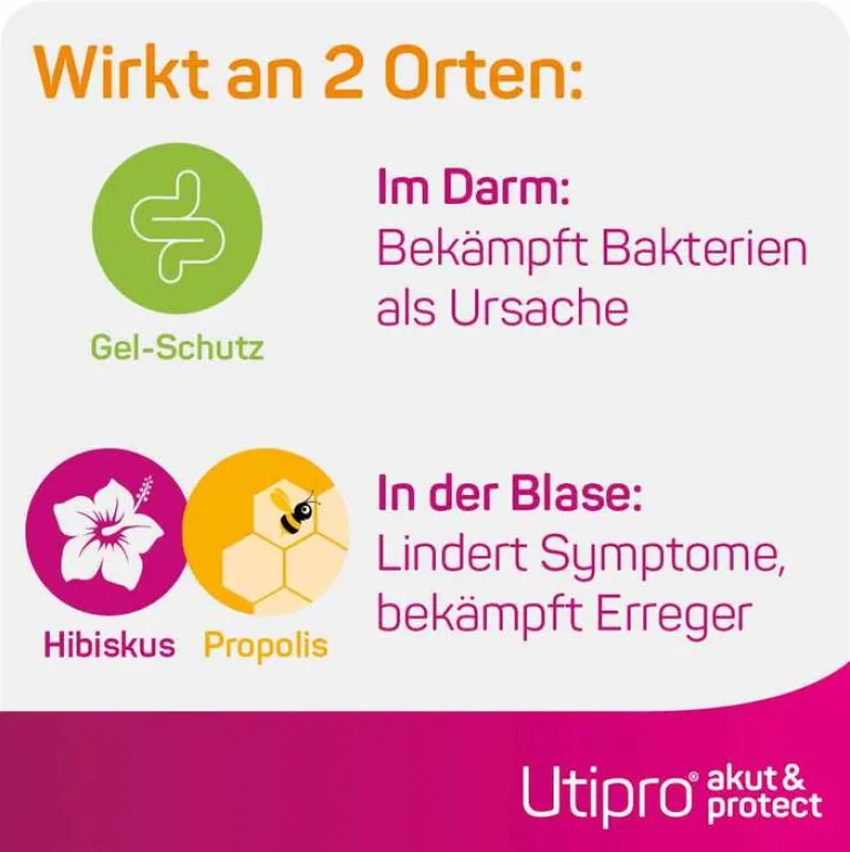 New Utipro ® akut & protect Kapseln, 30 St