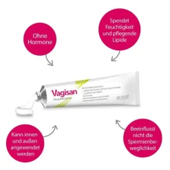 Online Vagisan FeuchtCreme, 25 g