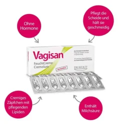 New Vagisan FeuchtCreme Cremolum, 16 St