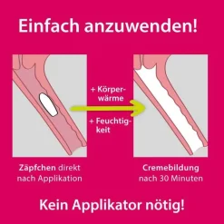 New Vagisan FeuchtCreme Cremolum, 16 St