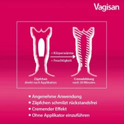 Vagisan Myko Kombi, 1 P