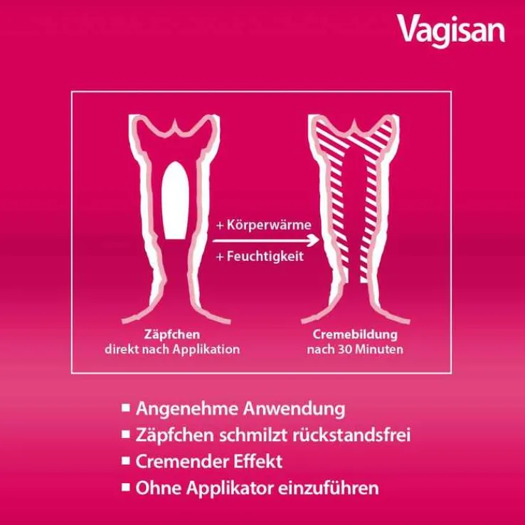 Vagisan Myko Kombi, 1 P