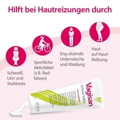 Online Schutz-Salbe, 75 ml Intimpflege|Sonstige Körperpflegeprodukte