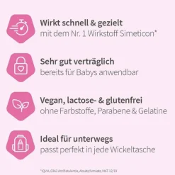 Best Velgastin ® Suspension zum Einnehmen bei Blähungen , 30 ml