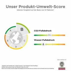 Vichy Liftactiv Nachtpflege, 50 ml