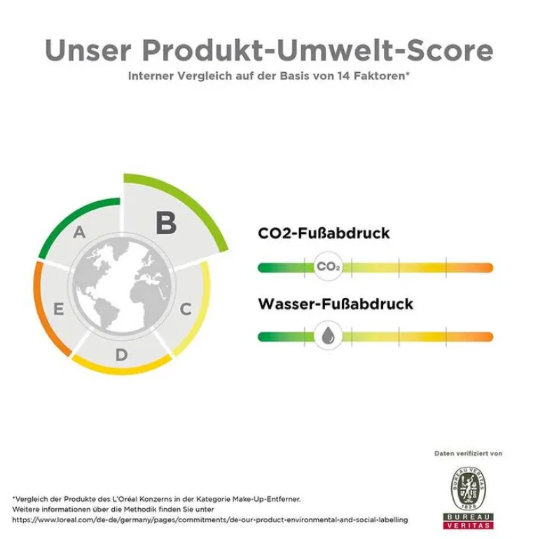 Hot Vichy Normaderm Reinigungsfluid mit Mizellen-Technologie 3in1, 200 ml