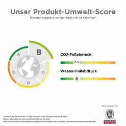 Outlet Vichy Normaderm Reinigungs-Lotion, 200 ml