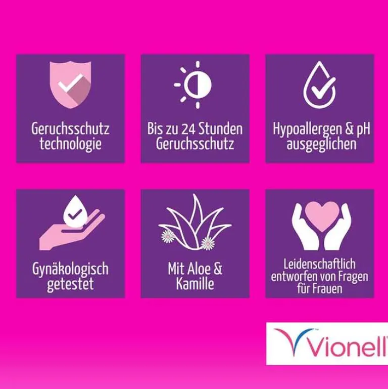 Vionell Intim Pflege Salbe, 15 ml