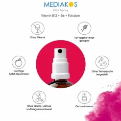 New Vitamin B12 + B6 + Folsäure Vital Spray, 50 ml Vitamin B9 (Folsäure)|Vitamin B6 (Pyridoxin)