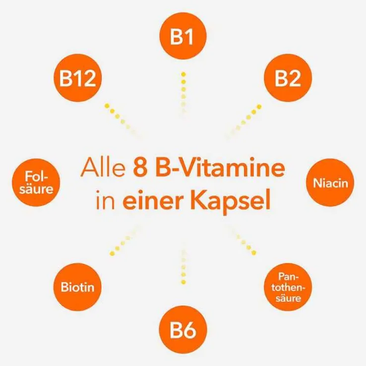 Vitamin B-Komplex ratiopharm Kapseln, 2x120 St