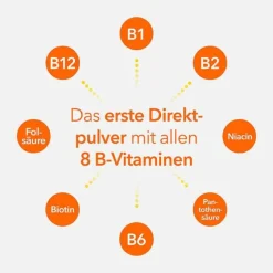 Clearance Vitamin B-Komplex direkt, 20 St Vitamin B Komplex