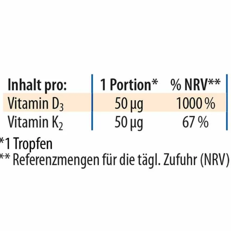 Online Dr. Jacobs Vitamin D3K2 Öl forte Dr. Jacob`s Tropfen, 20 ml