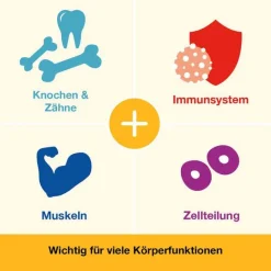 New Vitamin D-Loges 7.000 I.E. pflanzlich Wochendepot, 30 St Vitamin D (Colecalciferol)