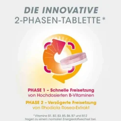 Vitasprint Duo Energie Tabletten, 20 St