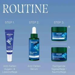 Hot Anti-Falten Serum blauer Enzian & Edelweiss, 30 ml Gesichtspflege|Seren Und Fluide