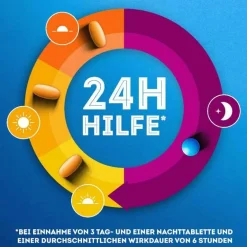 Discount DayNait Erkältungstabletten, 16 St Grippetabletten