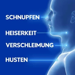 WICK VapoRub Erkältungssalbe, 100 g