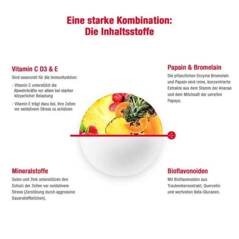 Discount immun Tabletten, 60 St Enzyme|Immunsystem