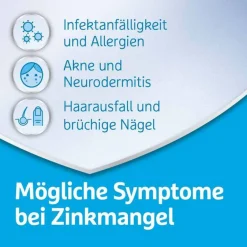 Best ® 25 mg hochdosierte Zink Tabletten, 100 St Zink